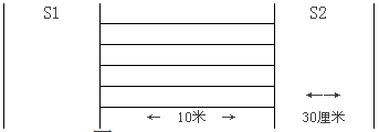 10米×4往返跑