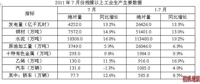 2013年云南省公務員考試行測真題第111―115題圖