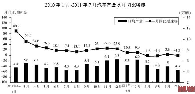 2013年云南省公務員考試行測真題第111―115題圖