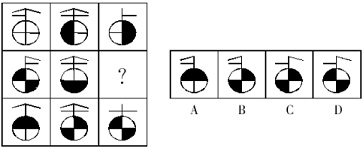 2011年云南省公務(wù)員錄用考試《行政職業(yè)能力測(cè)驗(yàn)》試卷第47題圖