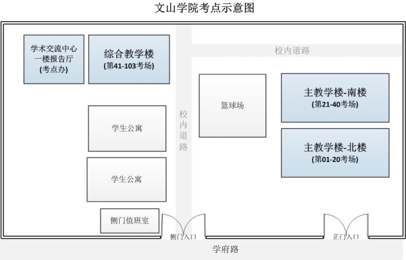 文山州2014年事業(yè)單位招聘考試考點(diǎn)示意圖