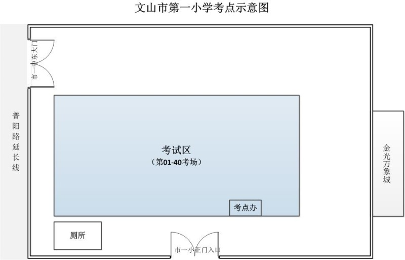 文山州2014年事業(yè)單位招聘考試考點(diǎn)示意圖