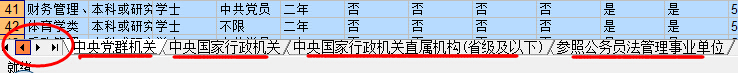 2014年中央國(guó)家公務(wù)員考試錄用招考簡(jiǎn)章（職位崗位表）