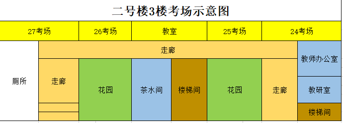 十一小考場(chǎng)3.png