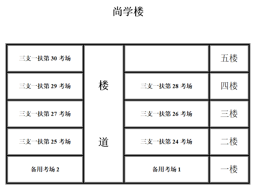 三小考場(chǎng)3.png