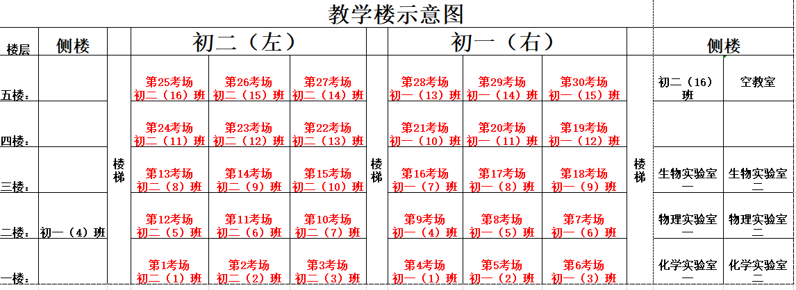 大同考場(chǎng)1.png